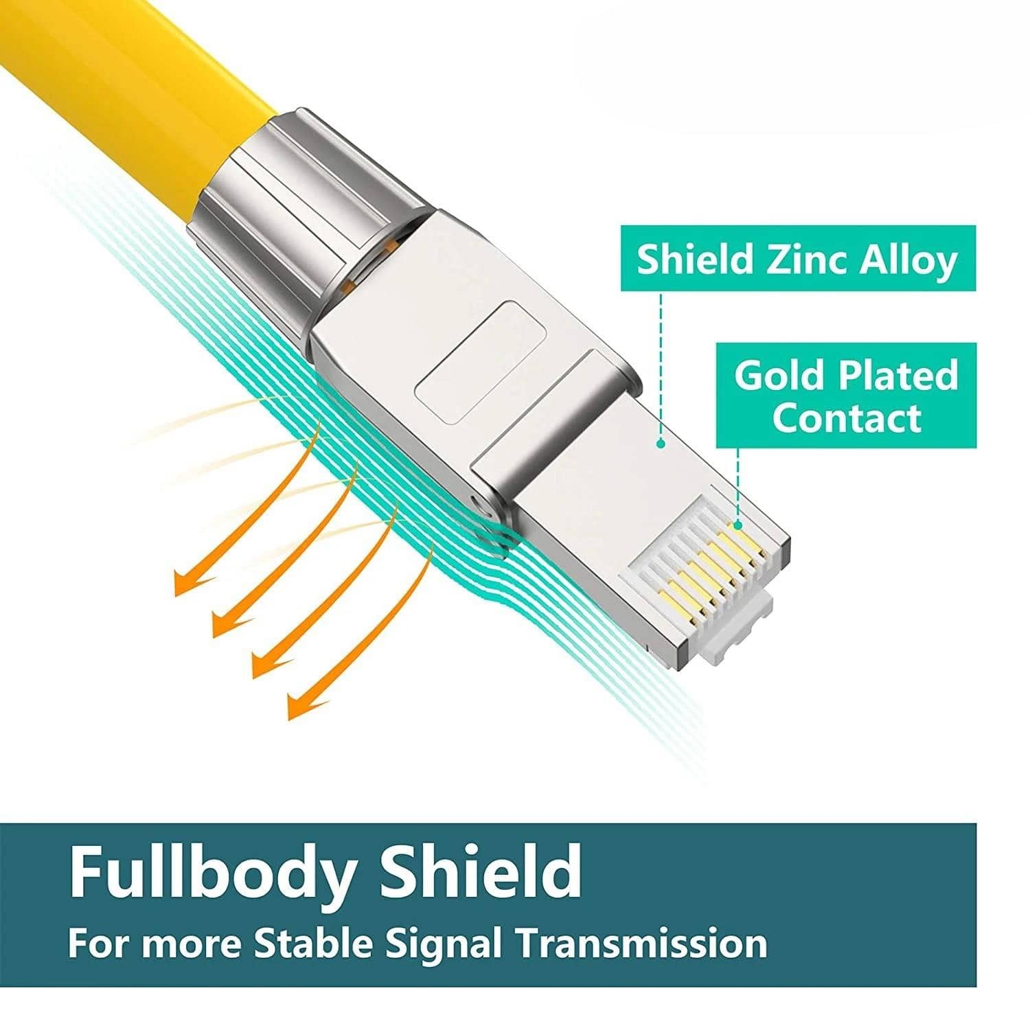 WoeoW RJ45 Cat6A Cat7 Cat8 jungtys Be įrankių, daugkartinio