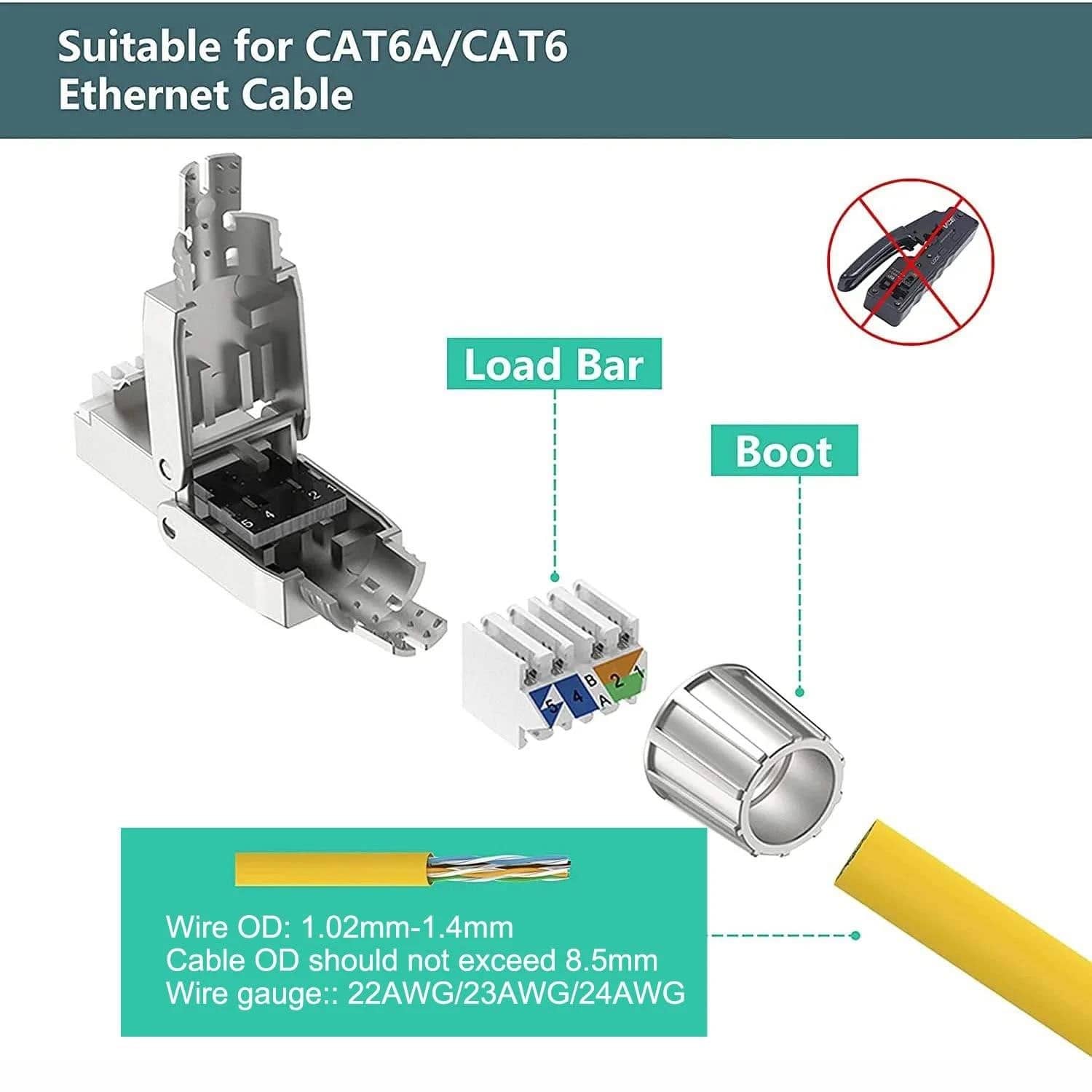 WoeoW RJ45 Cat6A Cat7 Cat8 jungtys Be įrankių, daugkartinio