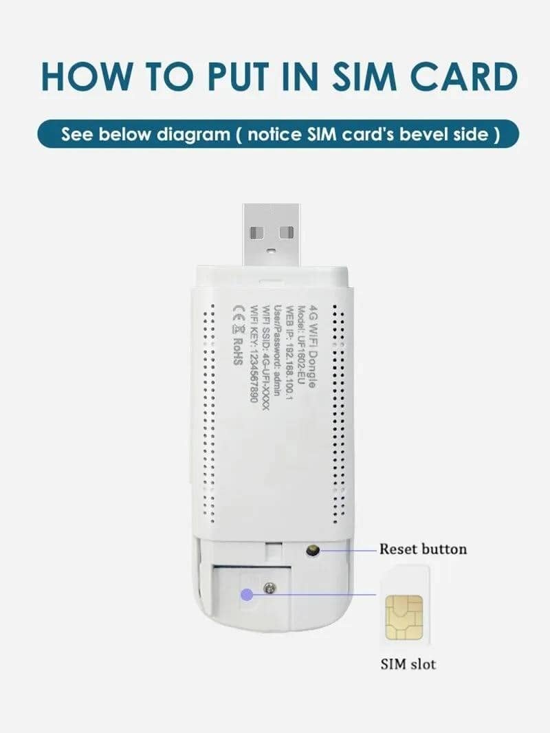 ZBT nešiojamasis WiFi raktas USB 4G modemas SIM kortelės