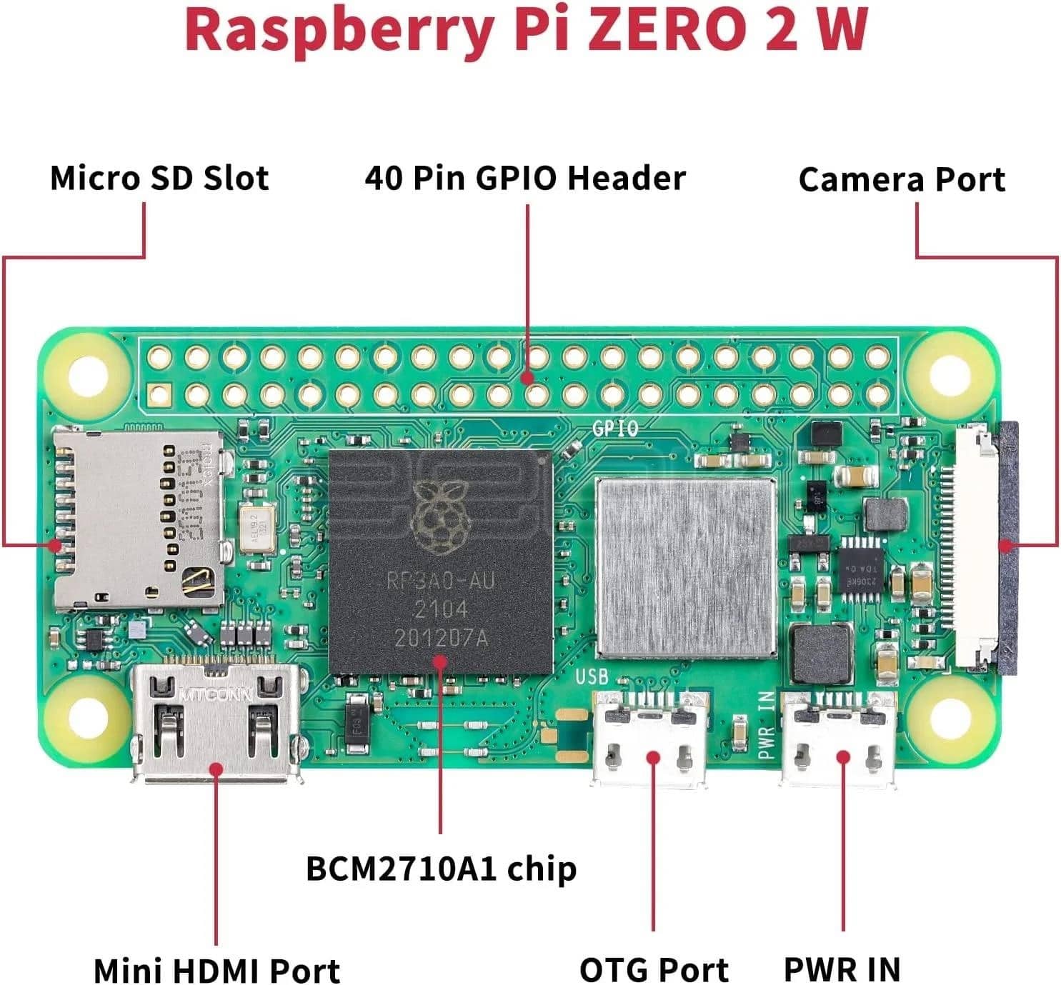GeeekPi Raspberry Pi Zero 2 W aliuminio korpusas, CNC šarvuotas ...