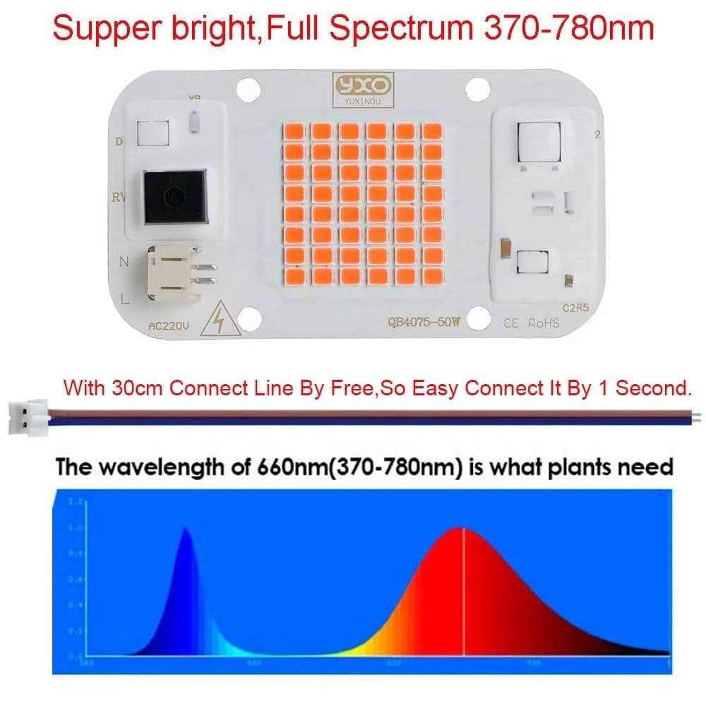 YXO Hydroponice AC 220V 20w 30w 50w Dob Cob LED Grow Light Chip Viso ...