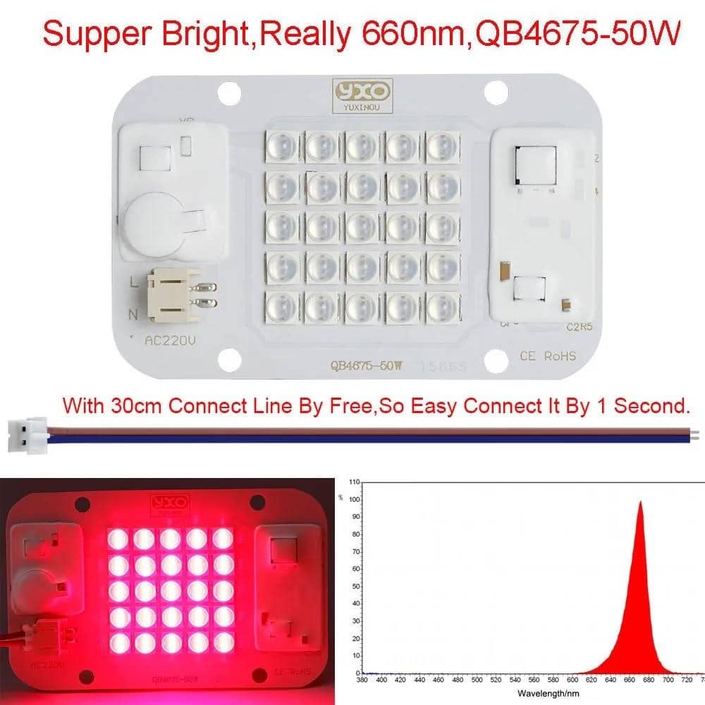 YXO Hydroponice AC 220V 20w 30w 50w Dob Cob LED Grow Light Chip Viso ...