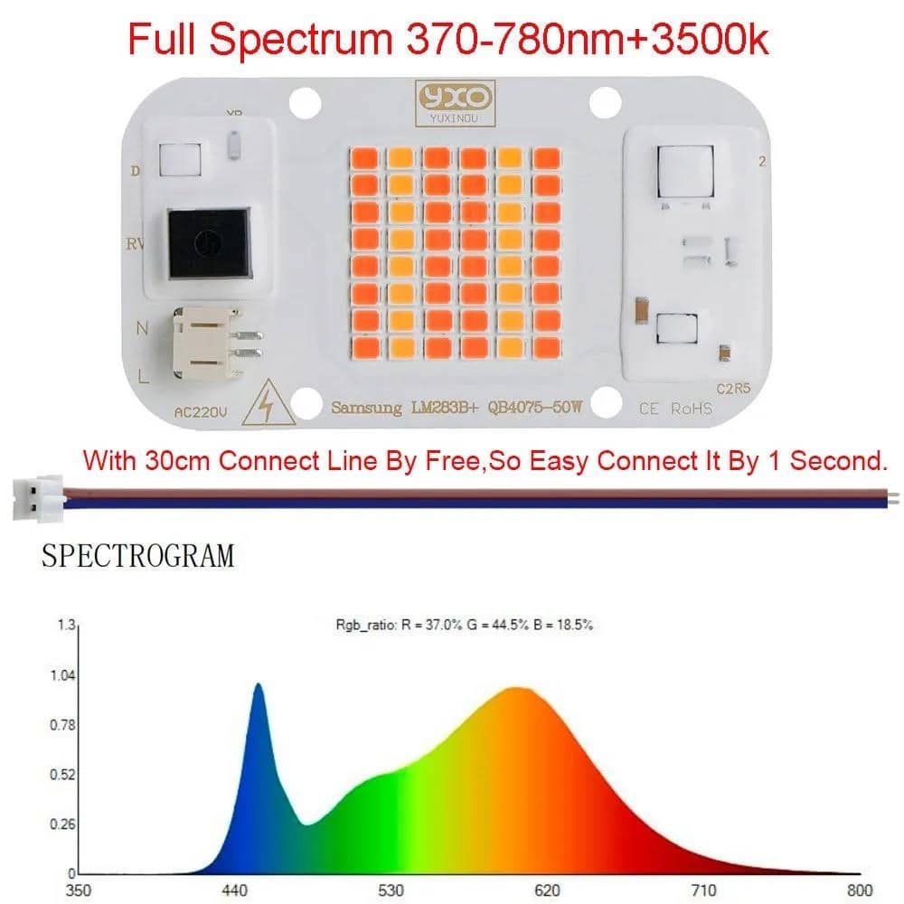 YXO Hydroponice AC 220V 20w 30w 50w Dob Cob LED Grow Light Chip Viso ...