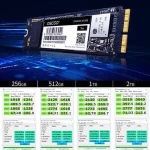 512-gb-2tb-ssd-skirtas-2013-
